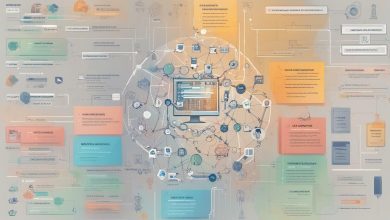 اللغات البرمجية المُفضلة لتطوير الذكاء الإصطناعي.