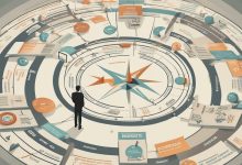 كيفية تقييم فرص السوق قبل بدء مشروعك.