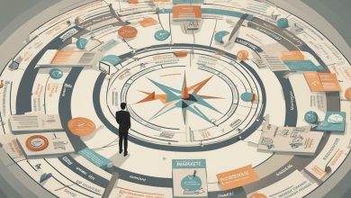 كيفية تقييم فرص السوق قبل بدء مشروعك.